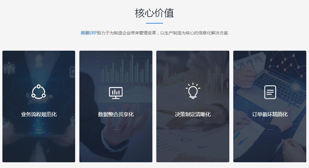 米兰体育-米兰体育（中国）企业管理软件