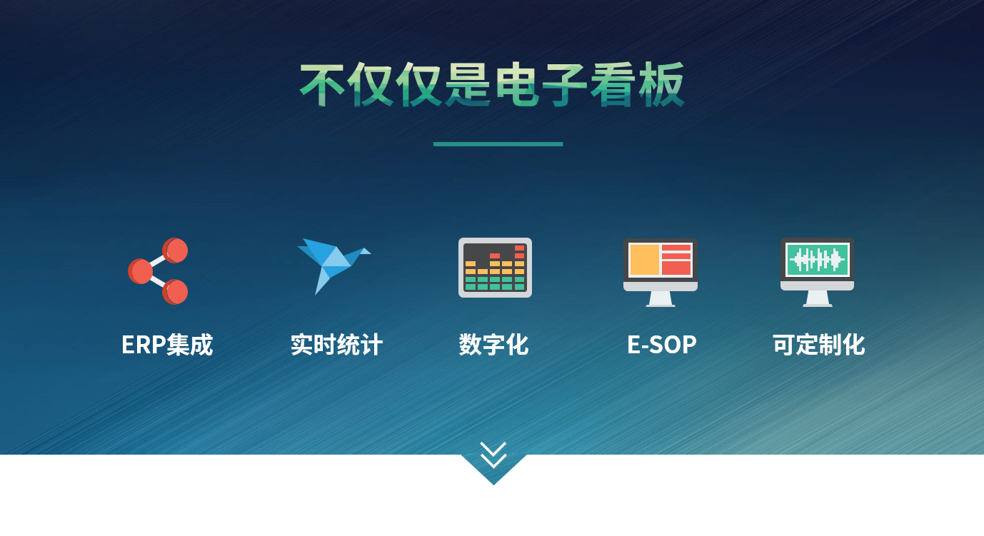 米兰体育-米兰体育（中国）系统和仓储管理系统有什么差别?